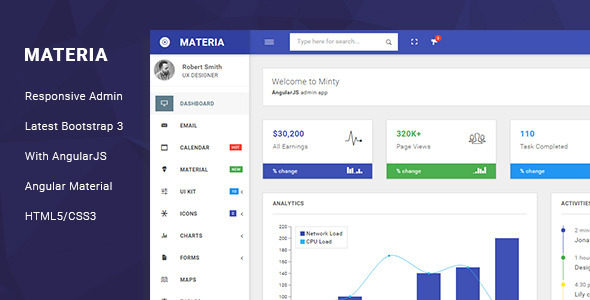 Building Responsive Web Sites with msdn.microsoft.com