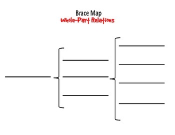 Concept Map Templates For PowerPoint FPPT