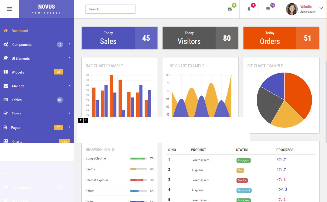 50+ Best & Free Bootstrap Admin Templates Web@.net