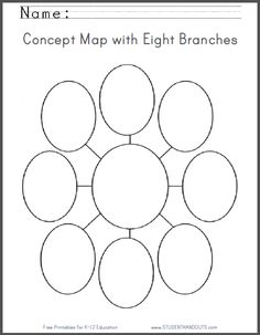 Sample Concept Map Template 10+ Free Documents in PDF