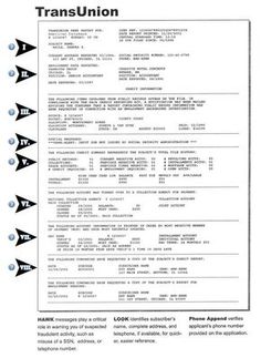 Aia Change Order Form Template Business