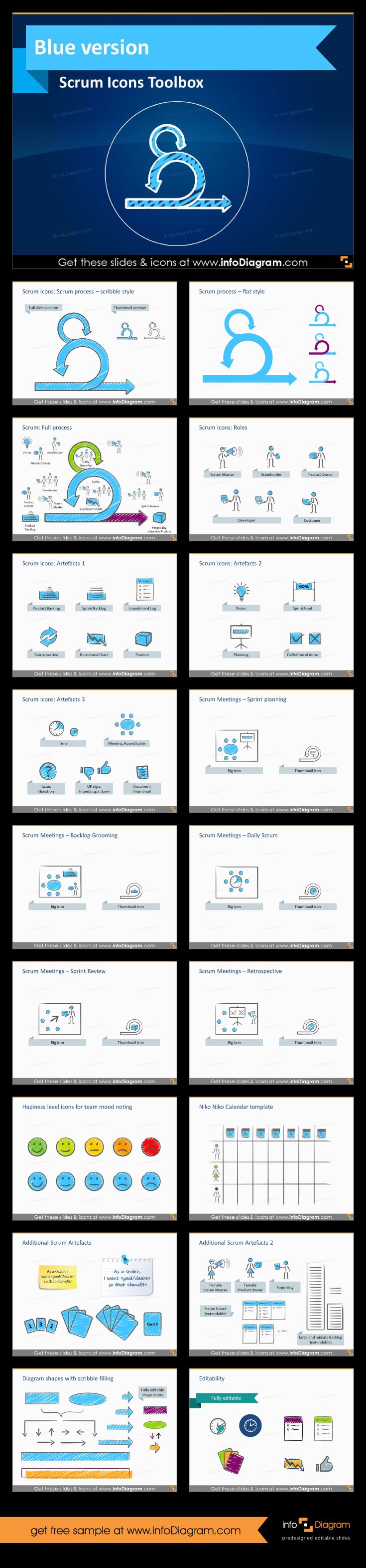 Agile Scrum Test Plan Template Templates  Resume