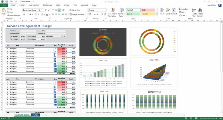 Software Development Life Cycle (SDLC) Management Tools