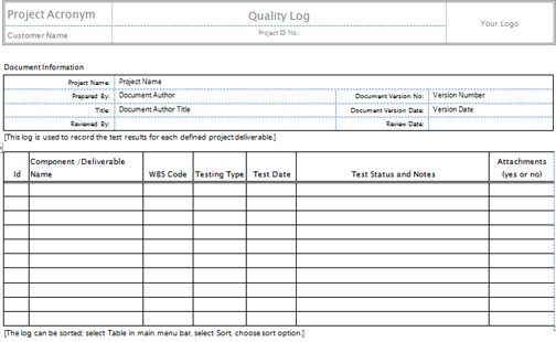 Quality Assurance Policy Template 2 Free Templates