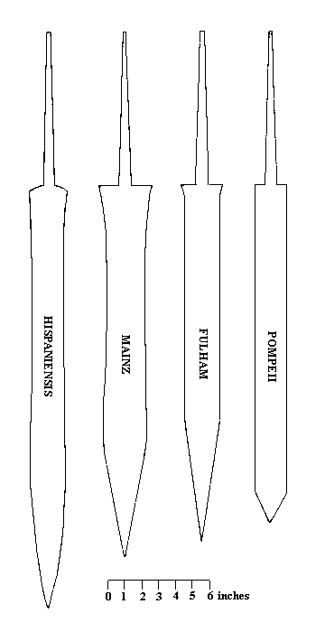 How Survival Knives Are Designed And Manufactured