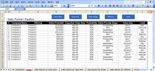 FREE Performance Improvement Plan Template Lessonly