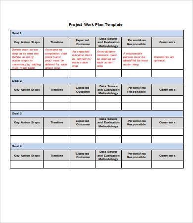 Project Documentation Template PDF thegunwire.com