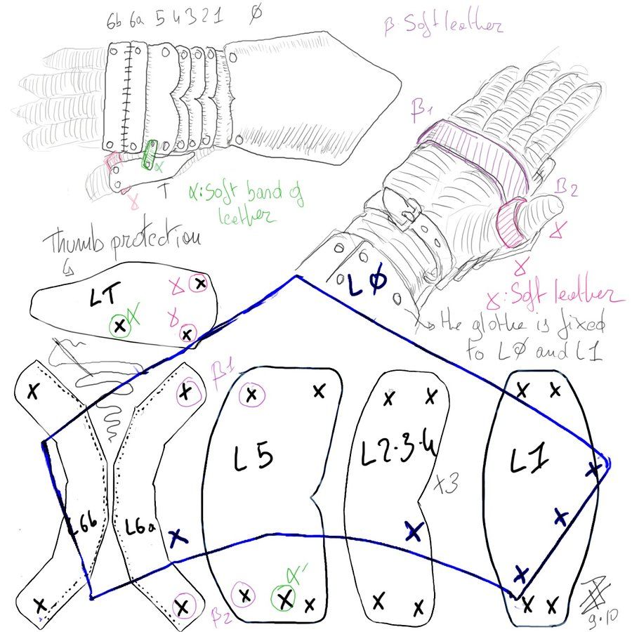 Download Boba Fett Gauntlet Templates free bittorrentsend