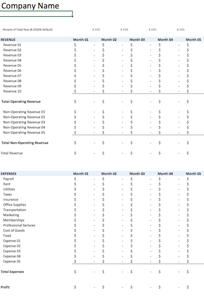 9+ Small Business Budget Templates Business Templates