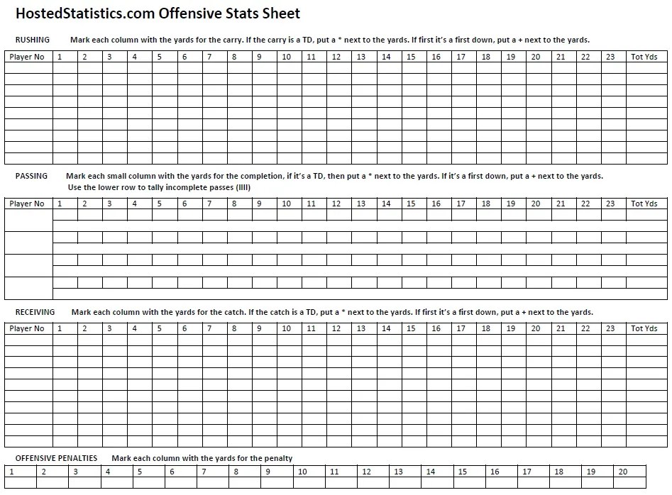 Sample Football Score Sheet 12+ Documents in PDF