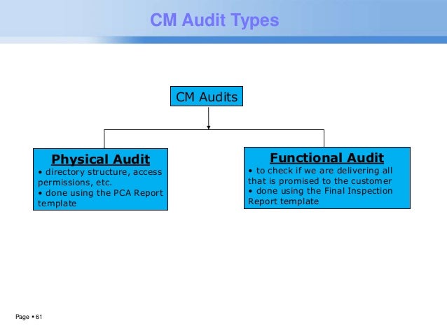 What Is Process And Process Template In Visual Studio Team