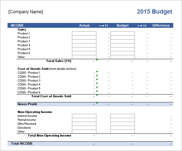 Small Business Budget Template What You Need to Know