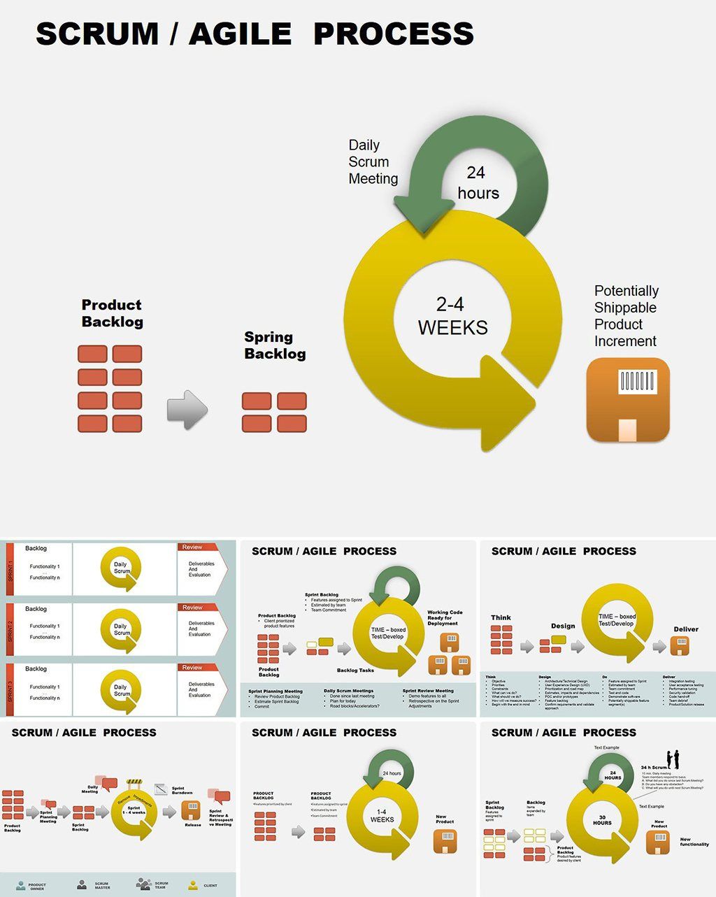 Excel template for agile projectplanning with Scrum