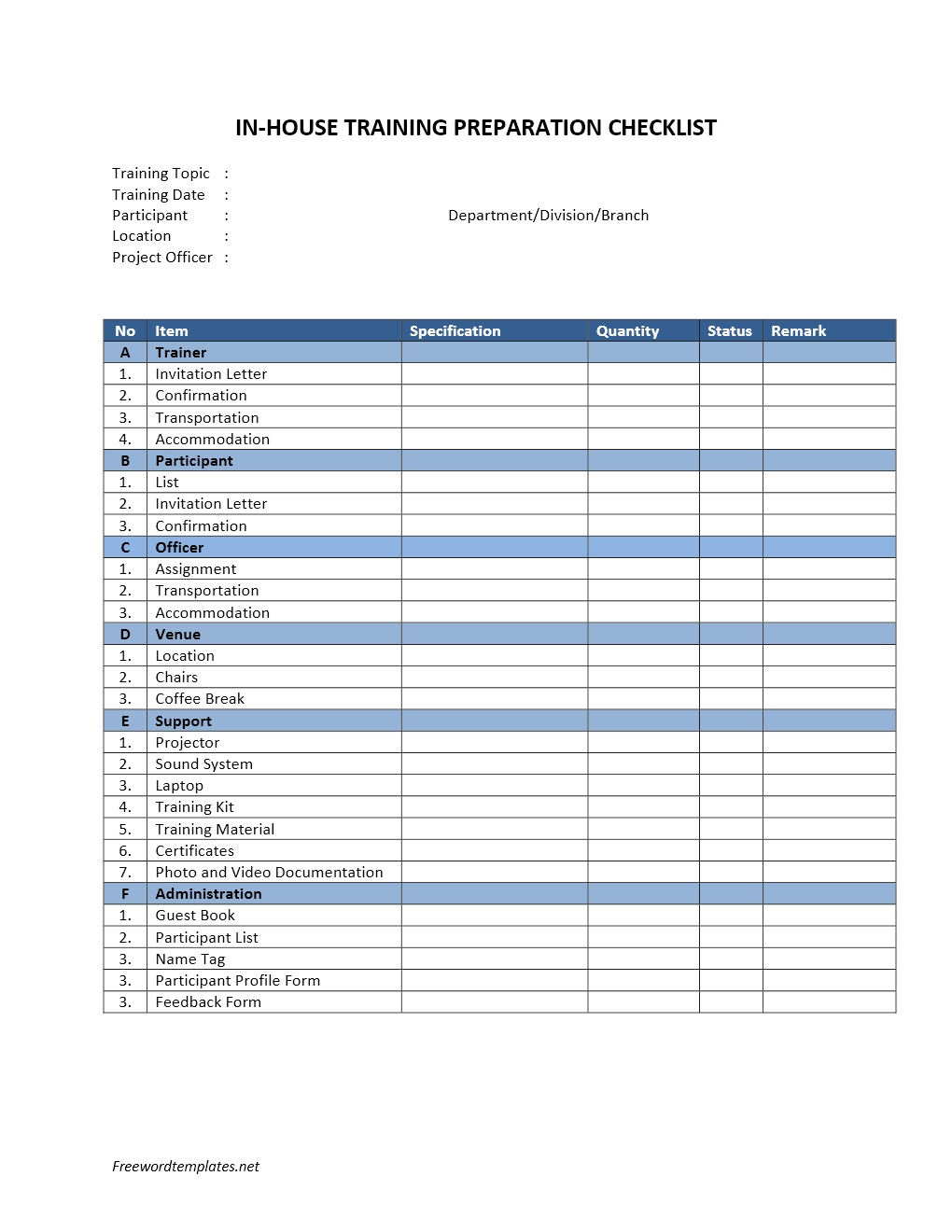 Quality Management sqlite.org