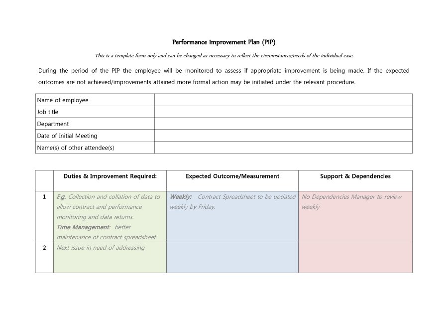 CONTRACT MANAGEMENT PLAN TEMPLATE Department of