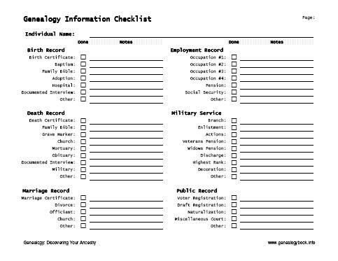 DO178B Interview Questions AeroSpace