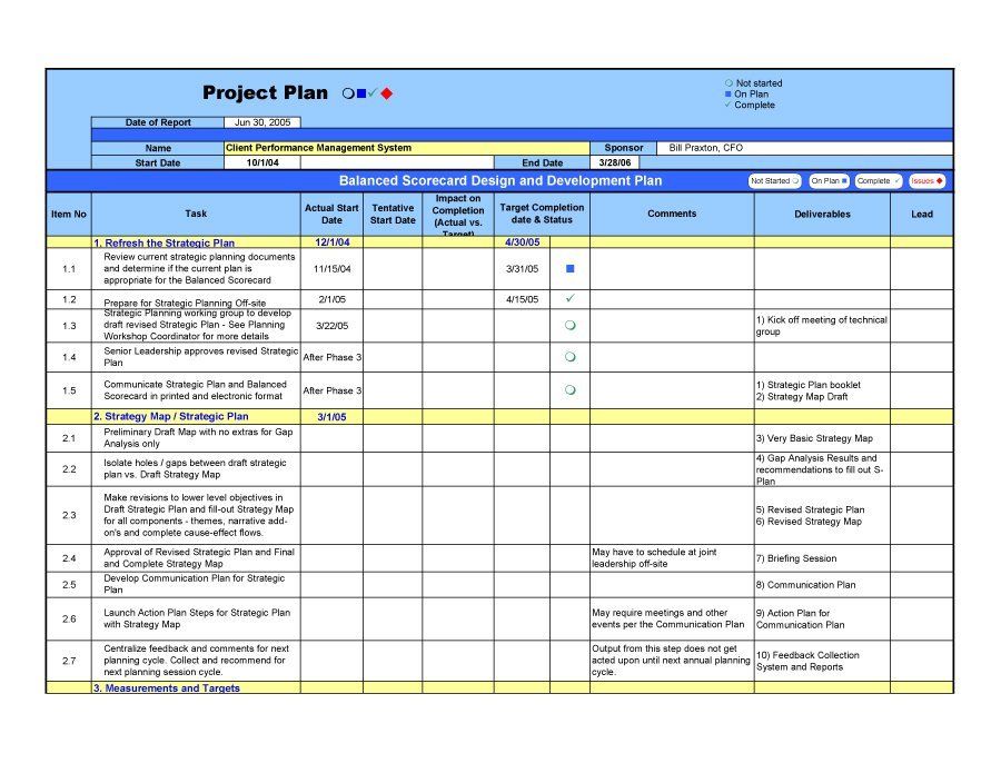 Contact Center Performance Management Maintaining