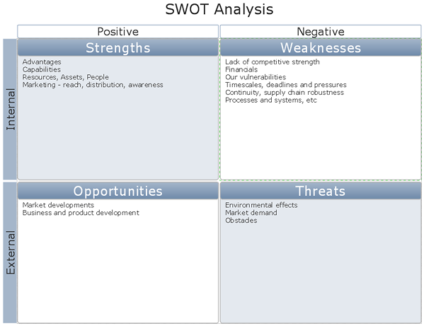 Create a custom template for dotnet new Microsoft Docs