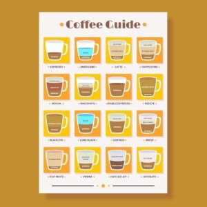 cuisinart 2 in 1 coffee maker manual